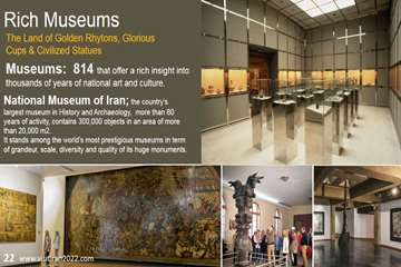 Museum i Iran